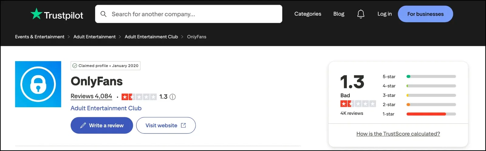 Trustpilot Rating