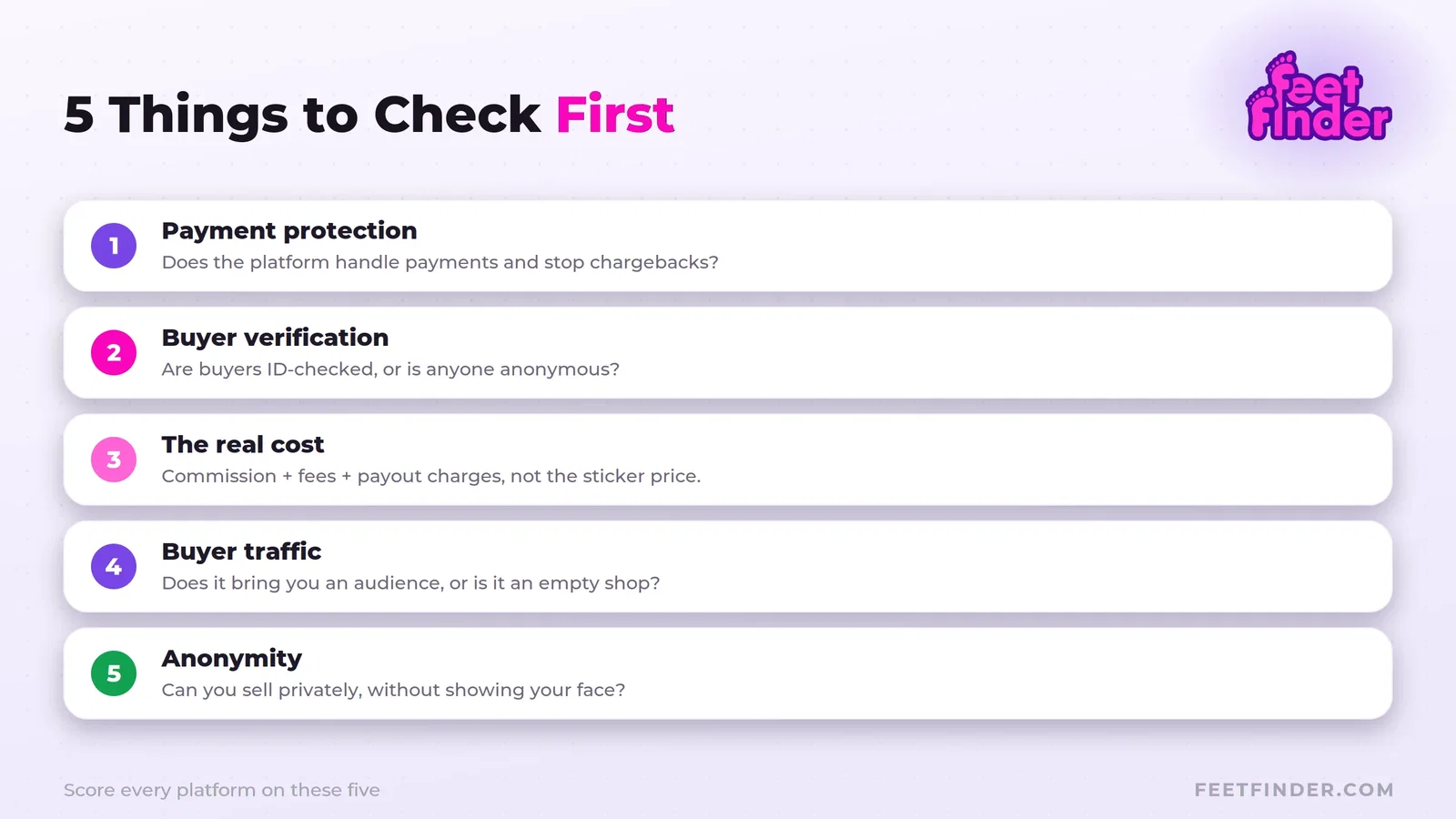 Checklist
