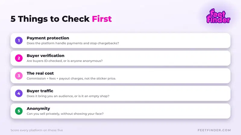 Checklist
