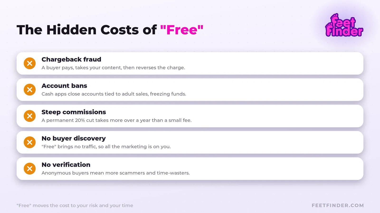 free-hidden-costs
