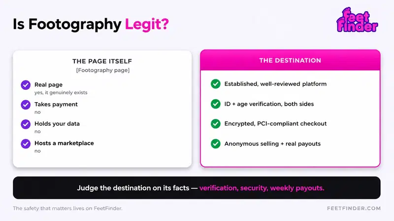 Footography-legit